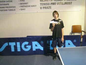 Vtzem turnaje se stal Petr Chlumsk.